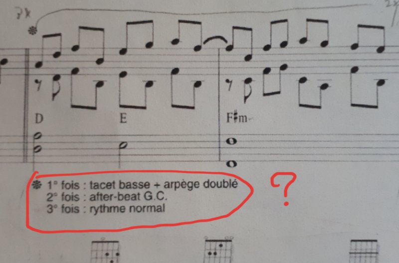 Indications pas clairez