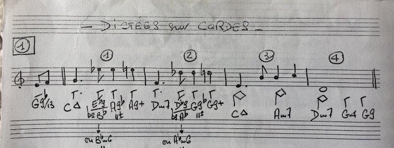 Dictée sur premier devoir cordes - corrigéi.jpeg