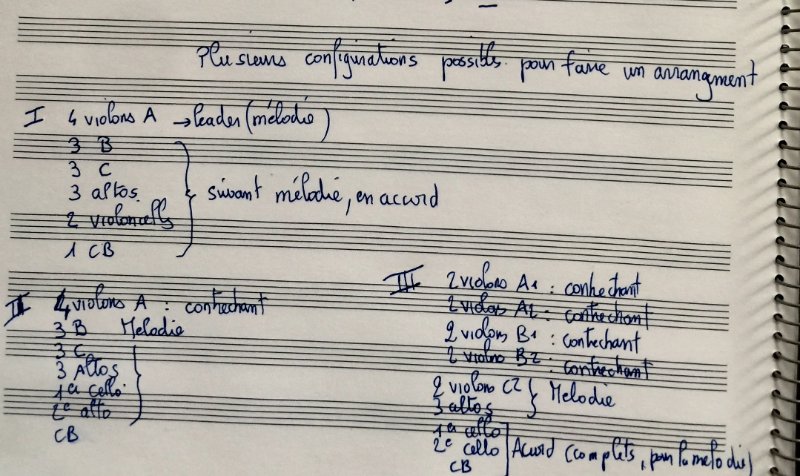 Plusieurs configuration possibles en fonction de l'écriture.jpg