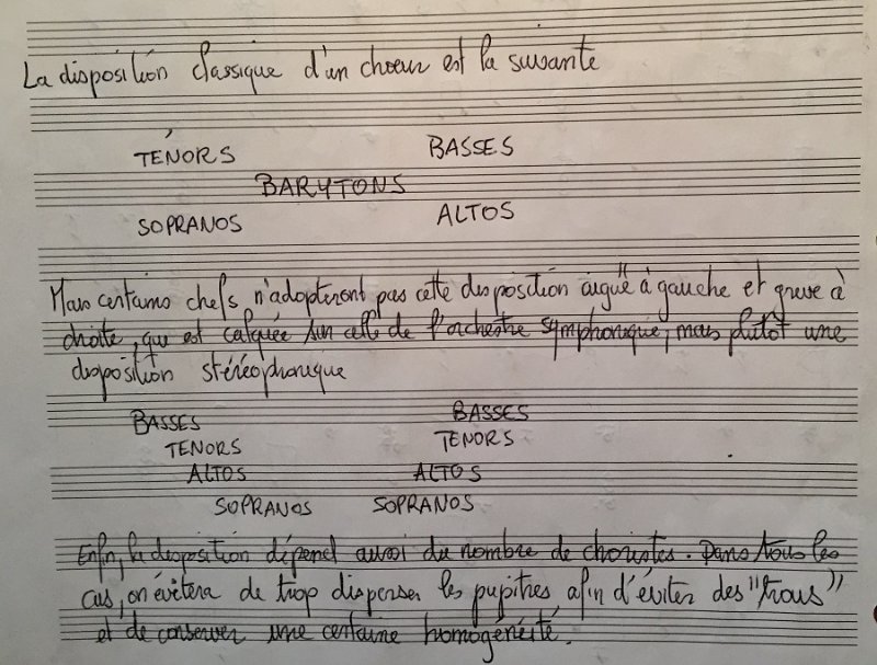 Dispositions des choeurs dans un orchestre.jpeg