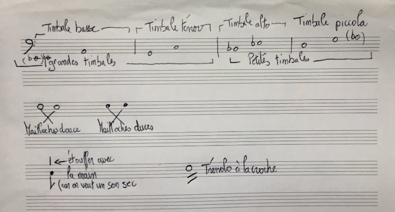 timbales et mailloches.jpeg