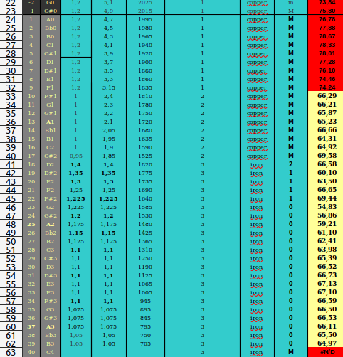 plan corde graves (1).png