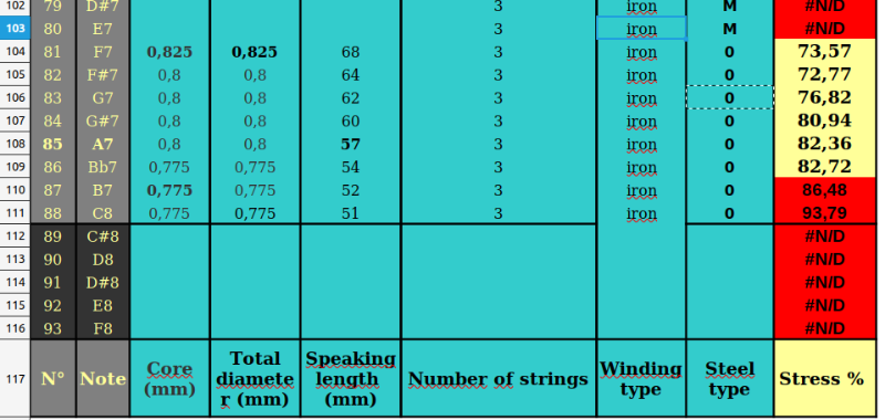 plan corde aigues.png