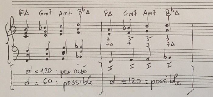 piano impossiblités2.jpg