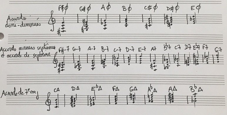 accords impossible à la harpe.jpg