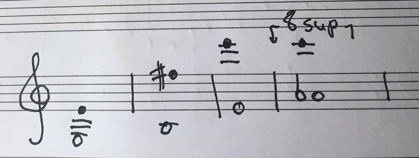 guitare harmoniques.jpg