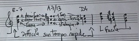 guitare - difficultés.jpg