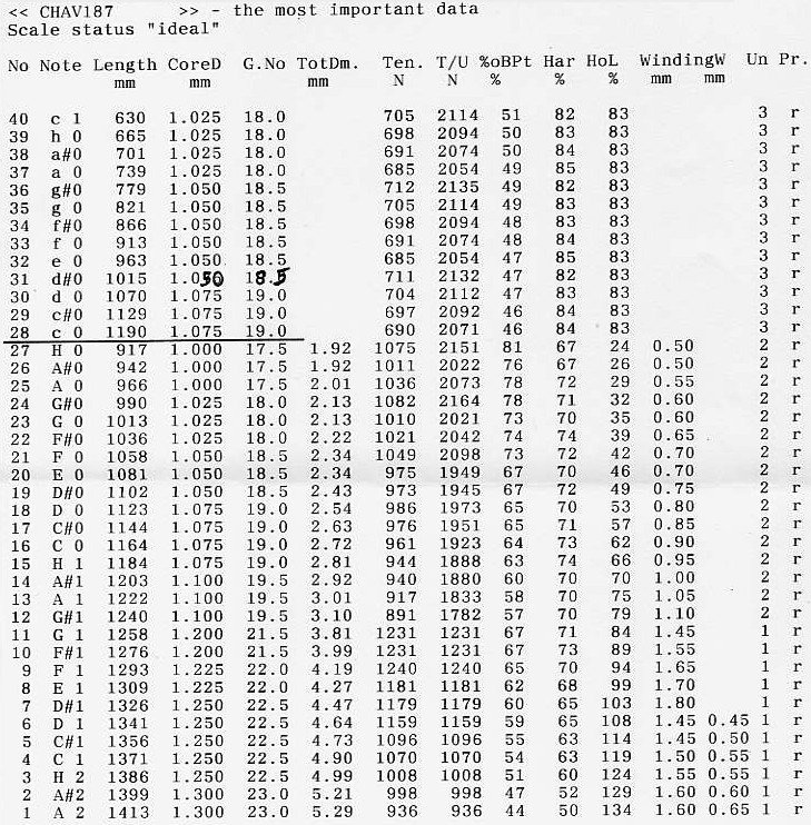 Chav187 strings(2).jpg