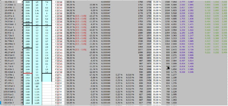 bosendorfer290 bassess médiums.jpg