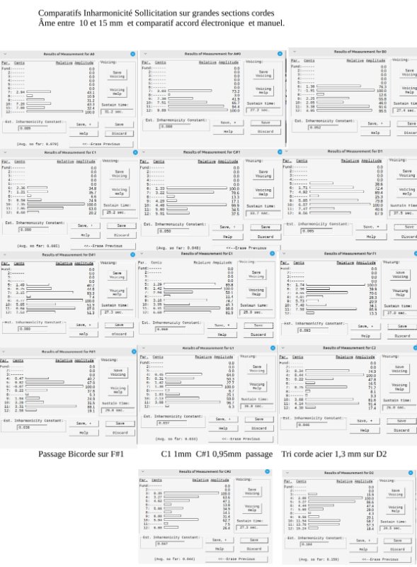 inharmonicité basses erard.jpg