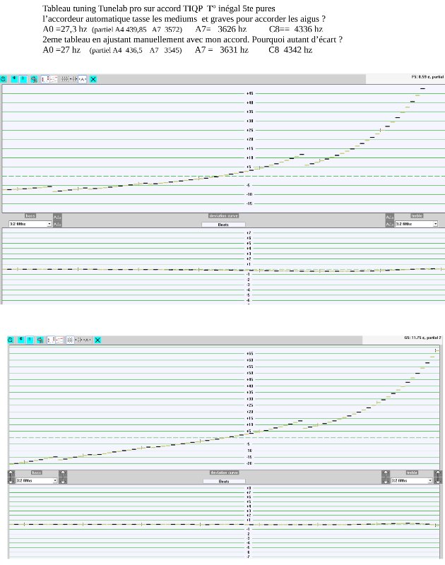deviation tunlab pto cordier.jpg