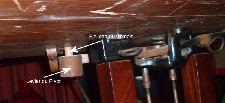 mécanisme pédale.jpg