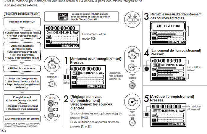 On voit qu'en mode 4 pistes ce sont deux fichiers Wav stéréo (en 24bits/48kHz maxi) qui sont créés. Avec quel logiciel Mac pourrais-je piloter ces deux fichiers: j'utilise Peak, mais je crois qu'il ne gère que deux pistes.<br />Peut-être Final Cut.
